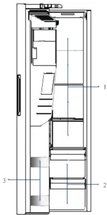 Technical diagram of a refrigerator interior with numbered components and labeled parts