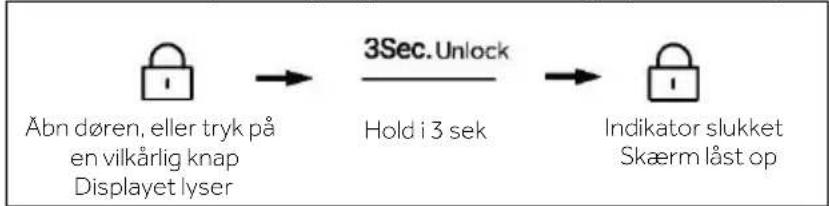 -86° - + -86° - + Tryk på '+' 1 gang
