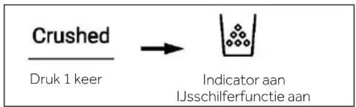 HAIER HSR5918DIMP - De ijsschilferfunctie - 1