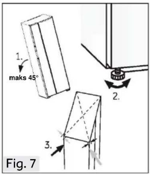 1. maks 45° 2. 3. Fig. 7