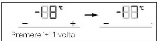 - -88^τ - + → - -88^τ Premere '+ 1 volta