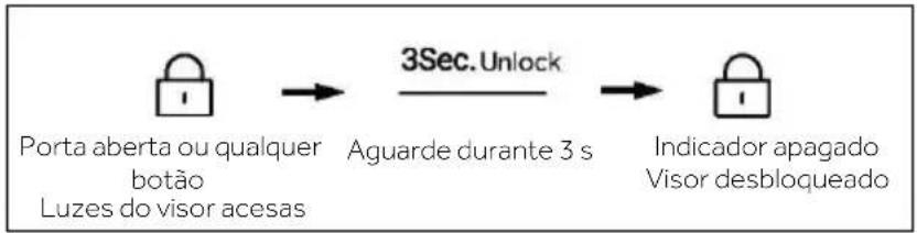 HAIER HSR5918DIMP - PT - 2