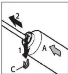 1 2 A C