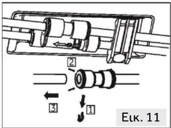 Euk. 11