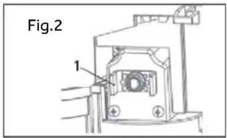 Fig.2 1