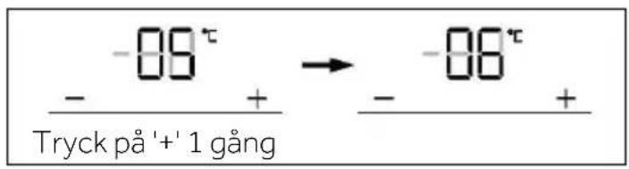 -08^τ - + → -08^τ Tryck på '+' 1 gång
