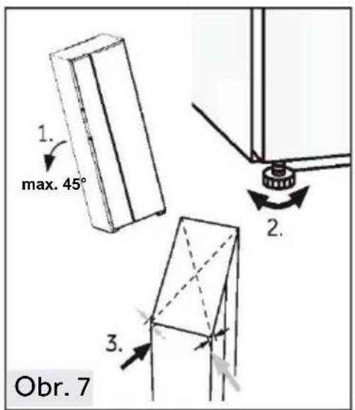 1. max. 45° 2. 3. Obr. 7