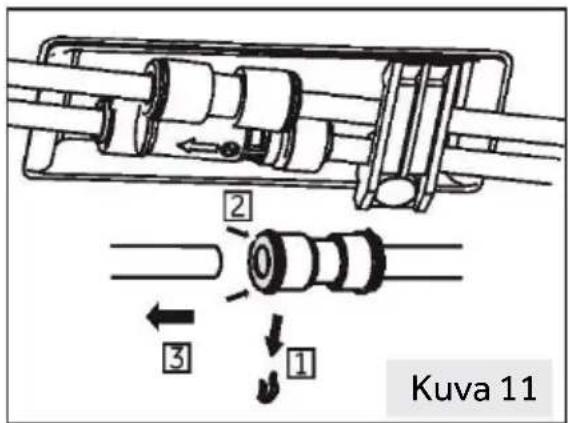 Kuva 11
