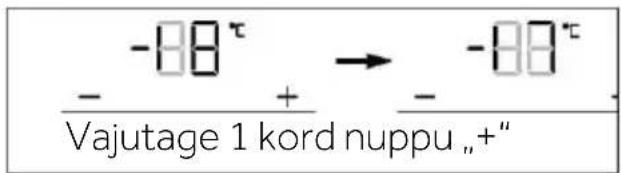 - -88° + → -88° Vajutage 1 kord nuppu „+"