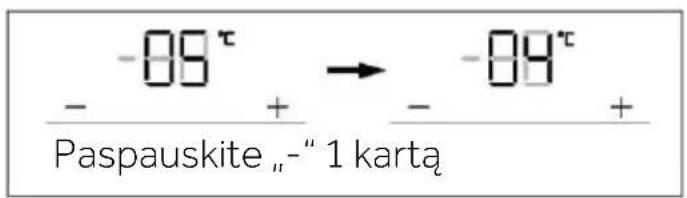 -09° → -09° Paspauskite _”-” 1 kartą