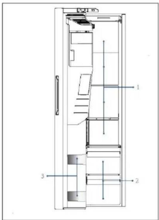 HAIER HSR5918DIMP - Conservazione nel comparto congelatore - 1