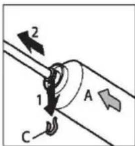 2 1 A C