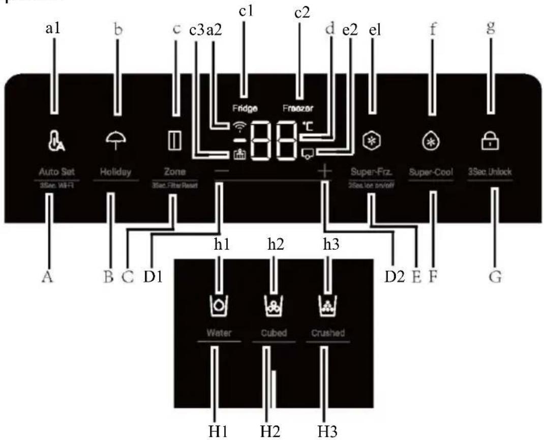 HAIER HSR5918DIMP - Juhtpaneel - 1