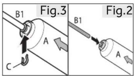 B1 Fig.3 A C B1 Fig.2 A