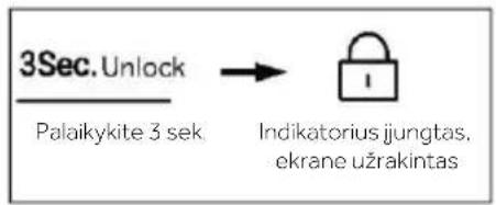3Sec. Unlock Palaikykite 3 sek → Indikatorius jungtas, ekrane užrakintas