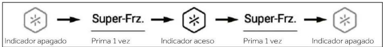 HAIER HSR5918DIMP - Aviso - 1