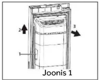 Joonis 1