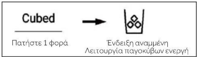 Cubed Πατήστε 1 φορά → ἐνδειξη αναμμένη Λείτουργία παγοκύβων ενεργή
