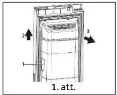 1. att. 2 3