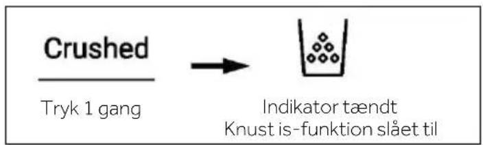HAIER HSR5918DIMP - Knust is-funktion - 1