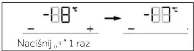 - -88° - + → - -88° Naciśnij „+” 1 raz