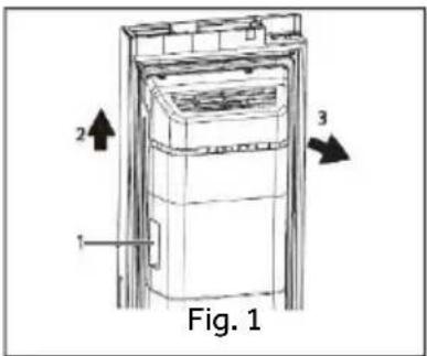 2 3 1 Fig. 1