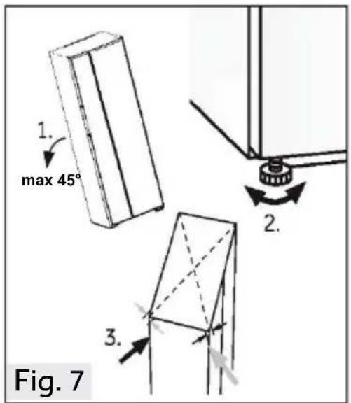 1. max 45° 2. 3. Fig. 7