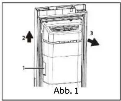 2 3 1 Abb. 1