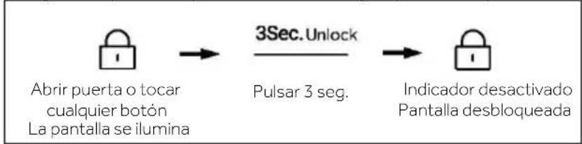 HAIER HSR5918DIMP - ES - 1