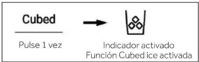 HAIER HSR5918DIMP - Función Cubed ice - 2