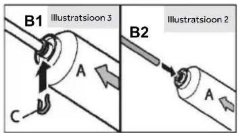 3/4" 1/2" Illustrationsoon 4 B2 B2 ① E 2 F