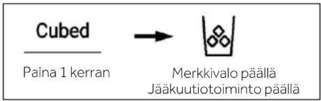 HAIER HSR5918DIMP - Jääkuutiotointo - 2