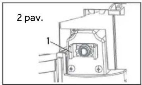 2 pav. 1