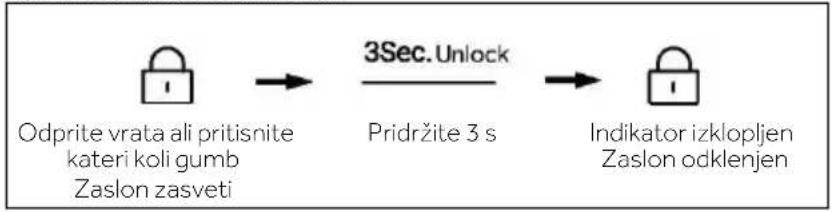 HAIER HSR5918DIMP - SL - 1
