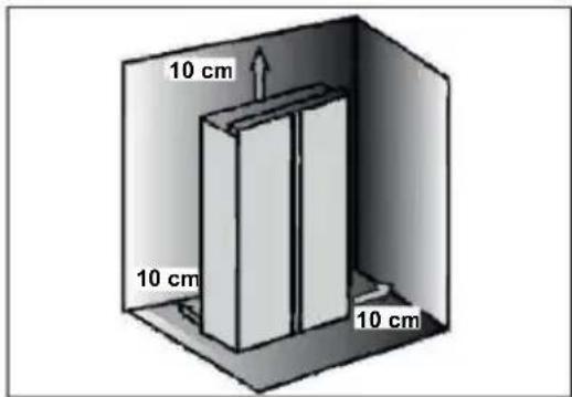 10 cm 10 cm 10 cm