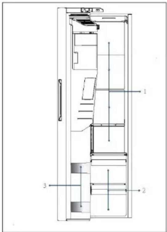 HAIER HSR5918DIMP - Skladovanie v mraziacom priestore - 1