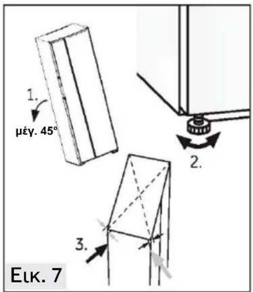 1. μέγ. 45° 2. 3. Eικ. 7