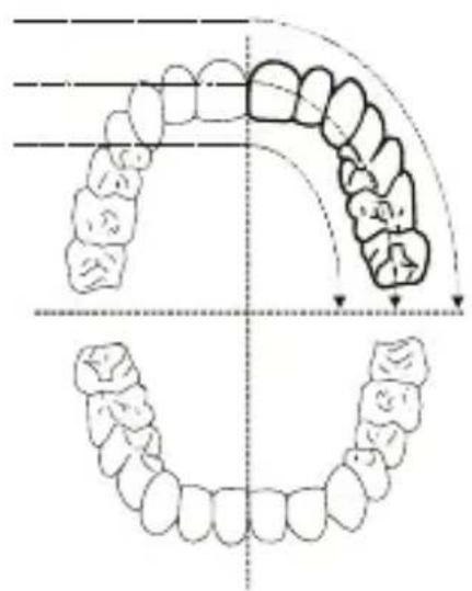 Niceboy ION Sonic - UPUTE ZA RAD - 2
