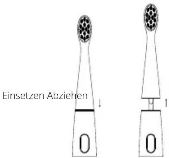 Niceboy ION SmartSonic - BEDIENUNGSCANLEITUNG - 1