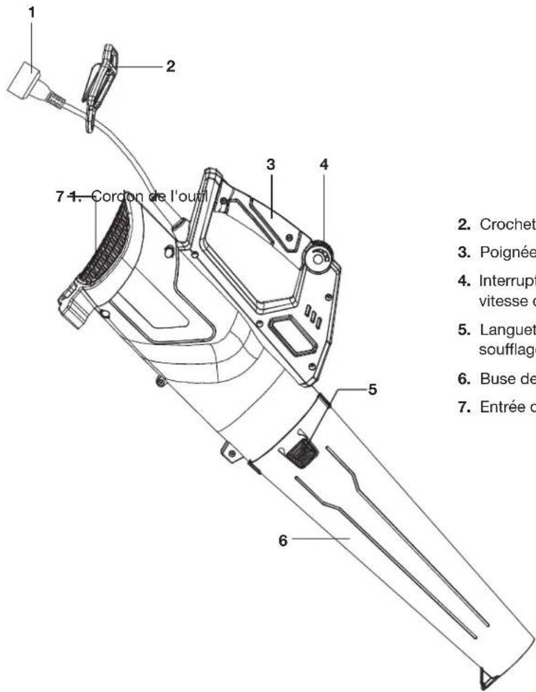 Sun Joe JB450E - Apprenez à很好地 connaître votre souffleur électrique à tuyère - 1