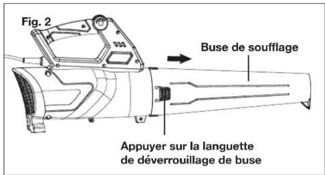 Sun Joe JB450E - Assemblage - 2