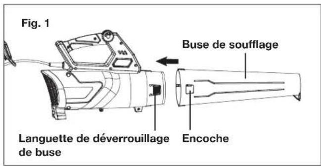 Sun Joe JB450E - Assemblage - 1