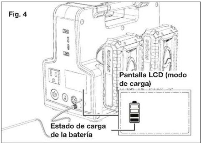 Sun Joe 24V300WI - Operación de carga - 3