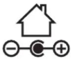 Sun Joe 24V300WI - Safety Symbols - 5