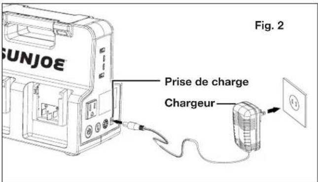 Sun Joe 24V300WI - Processus de charge - 1