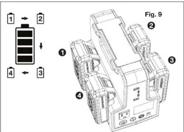 Sun Joe 24V300WI - Powering/Charging Appliances - 4