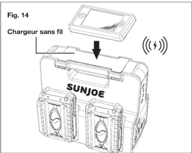 Sun Joe 24V300WI - Utilisation du chargeur sans fil - 1