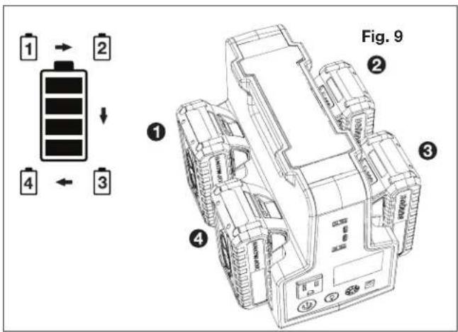Sun Joe 24V300WI - Alimentation/charge d'appareils - 6