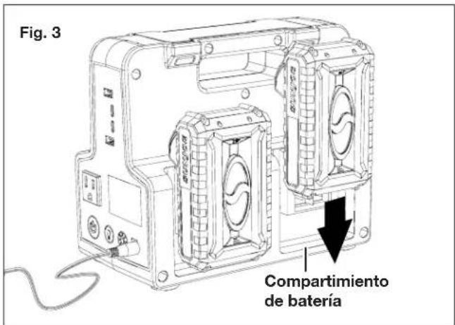 Sun Joe 24V300WI - Operación de carga - 2