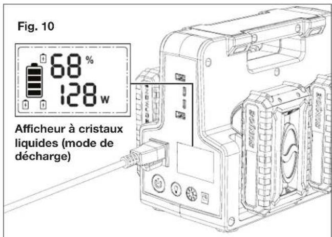 Sun Joe 24V300WI - Alimentation/charge d'appareils - 7